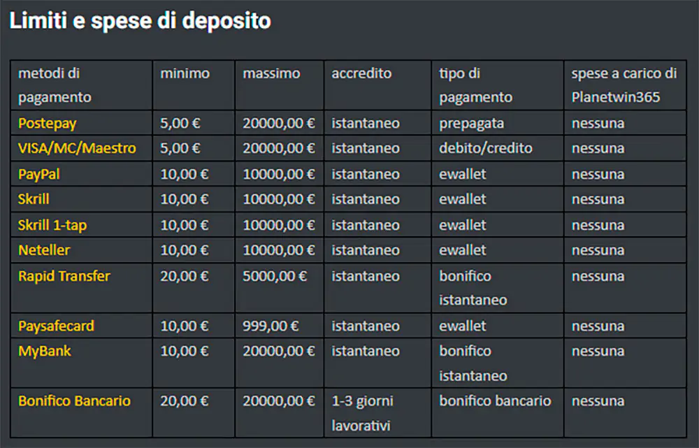 Aperitivo Serie A. Gioca alle slot e ottieni 2 euro di bonus scommessa gratuita; Torneo Live Roulette. Gioca alla roulette live, vinci un premio e ottieni il tuo bonus;