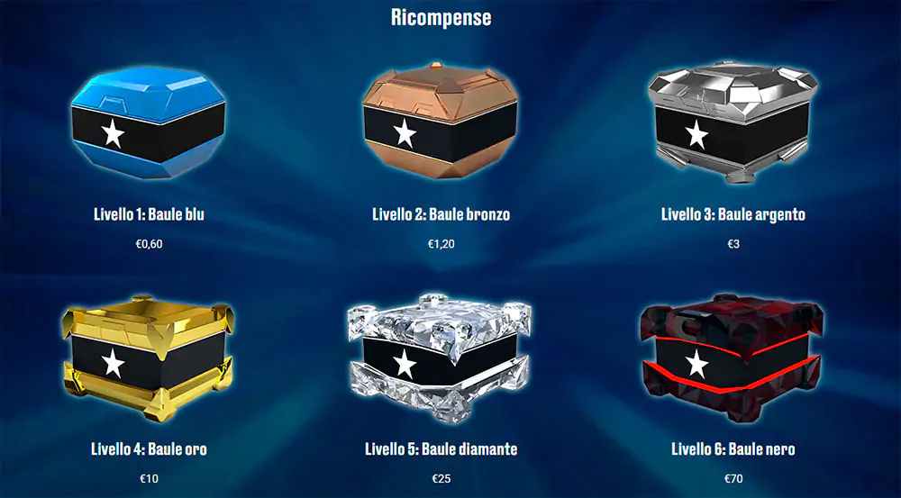 I giocatori italiani possono usufruire della libreria di giochi di Pokerstars anche senza registrazione. Tuttavia, in questo caso, i giocatori non avranno accesso al login di Pokerstars e non potranno scommettere con soldi veri. Saranno disponibili solo modalità demo. Dopo aver completato questi passaggi, i nuovi clienti possono accedere al sito e iniziare a giocare nel Casinò Pokerstars. È richiesto di caricare una foto di un documento d'identità. Senza questo, le future transazioni finanziarie saranno rifiutate.