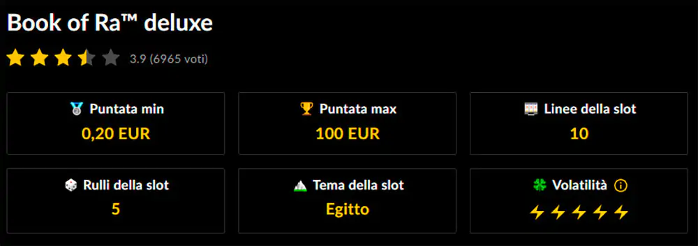 Completare la registrazione. Compilare i campi del nuovo utente.