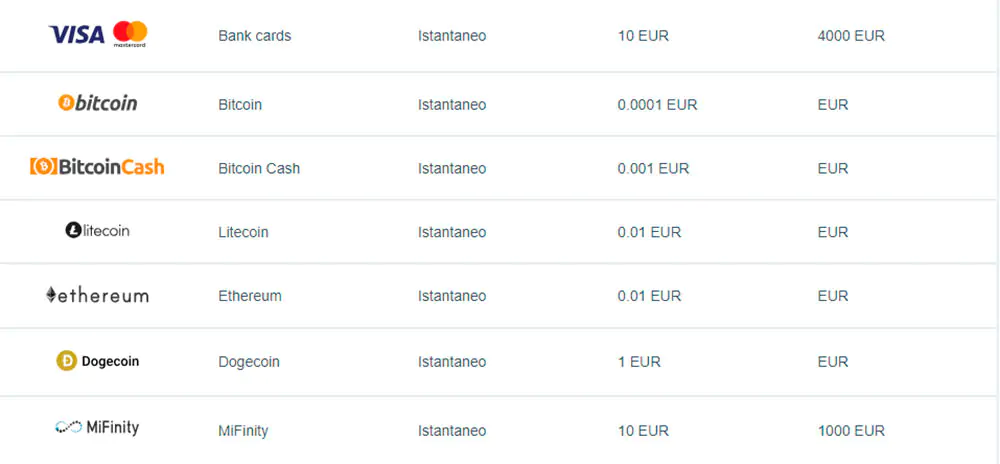 Bonus di benvenuto per i nuovi giocatori