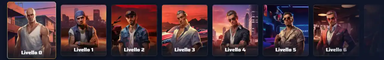 Programma fedeltà del Gangsta Casino. Bonus del programma fedeltà di Gangsta.